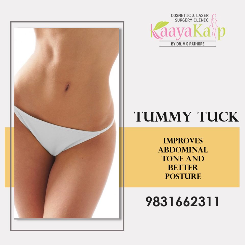 Types of Abdominoplasty, Benefits and Recovery - A Synoposis